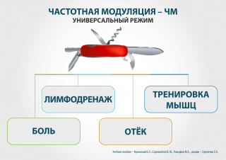 СКЭНАР-1-НТ (исполнение 01)  в Анапе купить Скэнар официальный сайт - denasvertebra.ru 